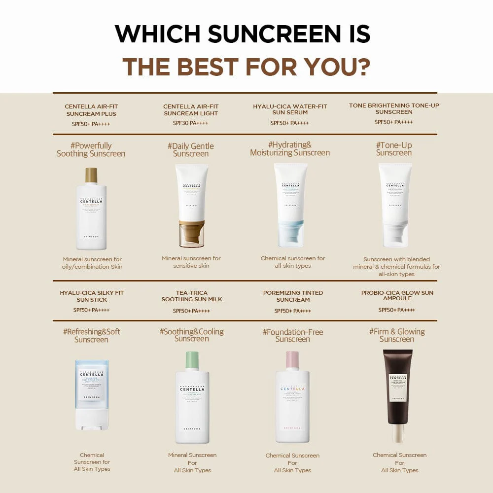 Probio-Cica Glow Sun Ampoule - Image 10